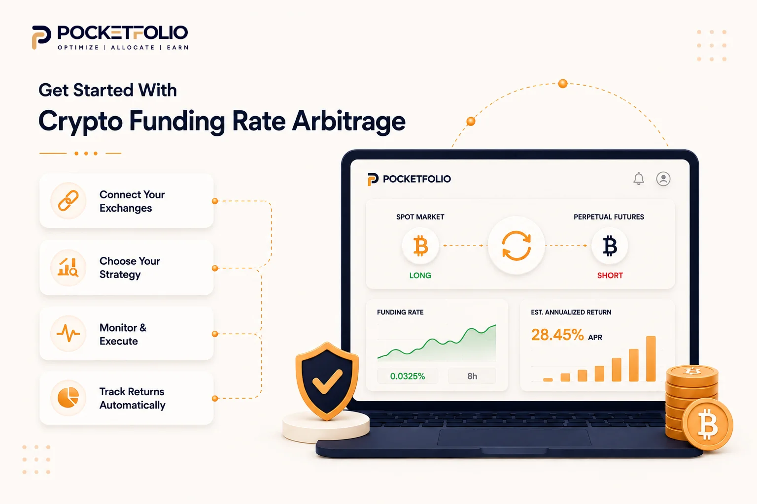 getting started with crypto funding rate arbitrage