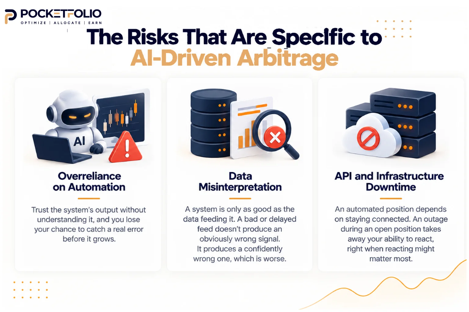 The Risks That Are Specific to AI-Driven Arbitrage