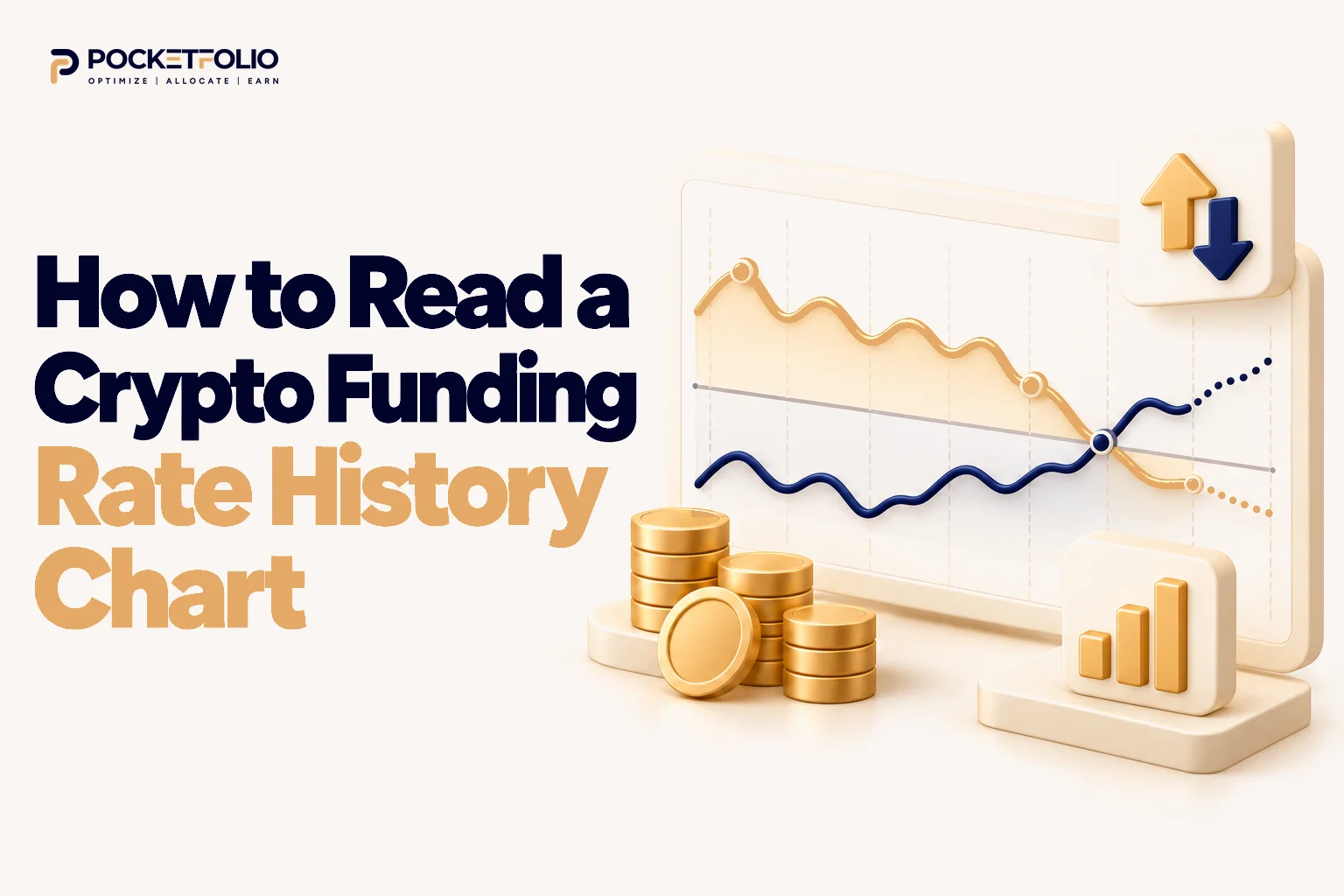 Pocketfolio featured image for a guide to reading crypto funding rate history charts, showing two venue lines crossing and dotted predicted values beyond settled history.