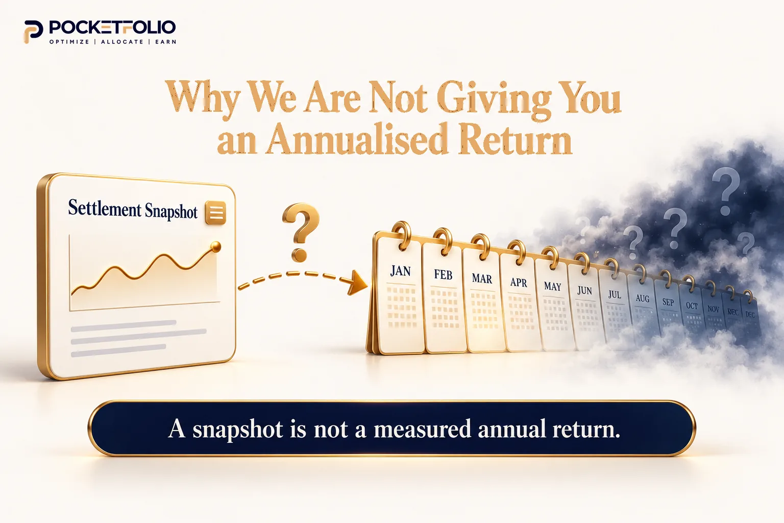 [Download](C:/Users/T L S/Documents/Codex/2026-09-30/che/outputs/profitable-arbitrage-05-annualised-return.webp)	A single funding snapshot cannot establish a measured annual return.